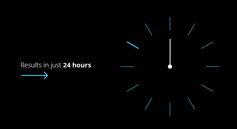 A video showcasing an Oliver Wyman solution procurement benchmark tool